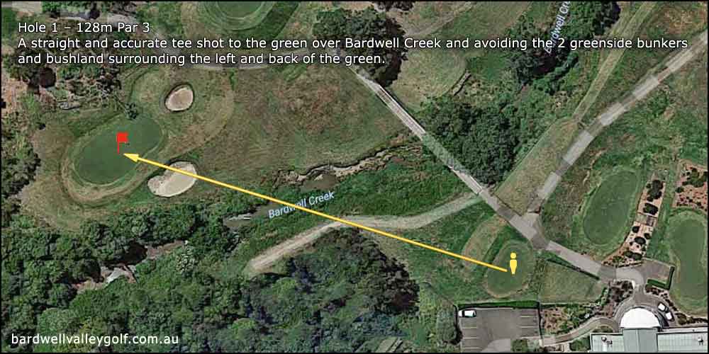 BARDWELL VALLEY GOLF COURSE SYDNEY NSW Bardwell Valley Golf Club Bardwell valley golf course sydney nsw bardwell valley golf club