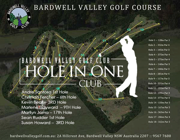 18-holes-bardwell-valleygolf-course-map