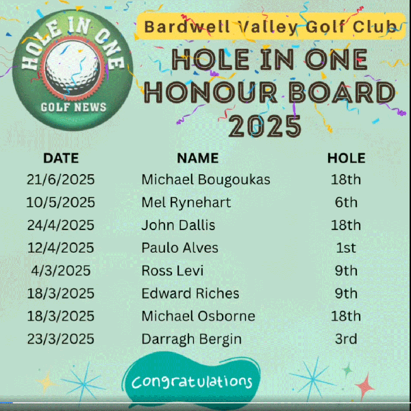 How-Hard-Is-It-to-Sink-a-Hole-in-One How Hard Is a Hole in One? | Golf Australia Insights