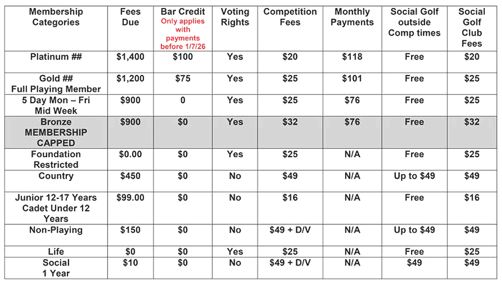 Membership-Fee-Proposal-for-2025-2026-image-1000-x-709-updated-